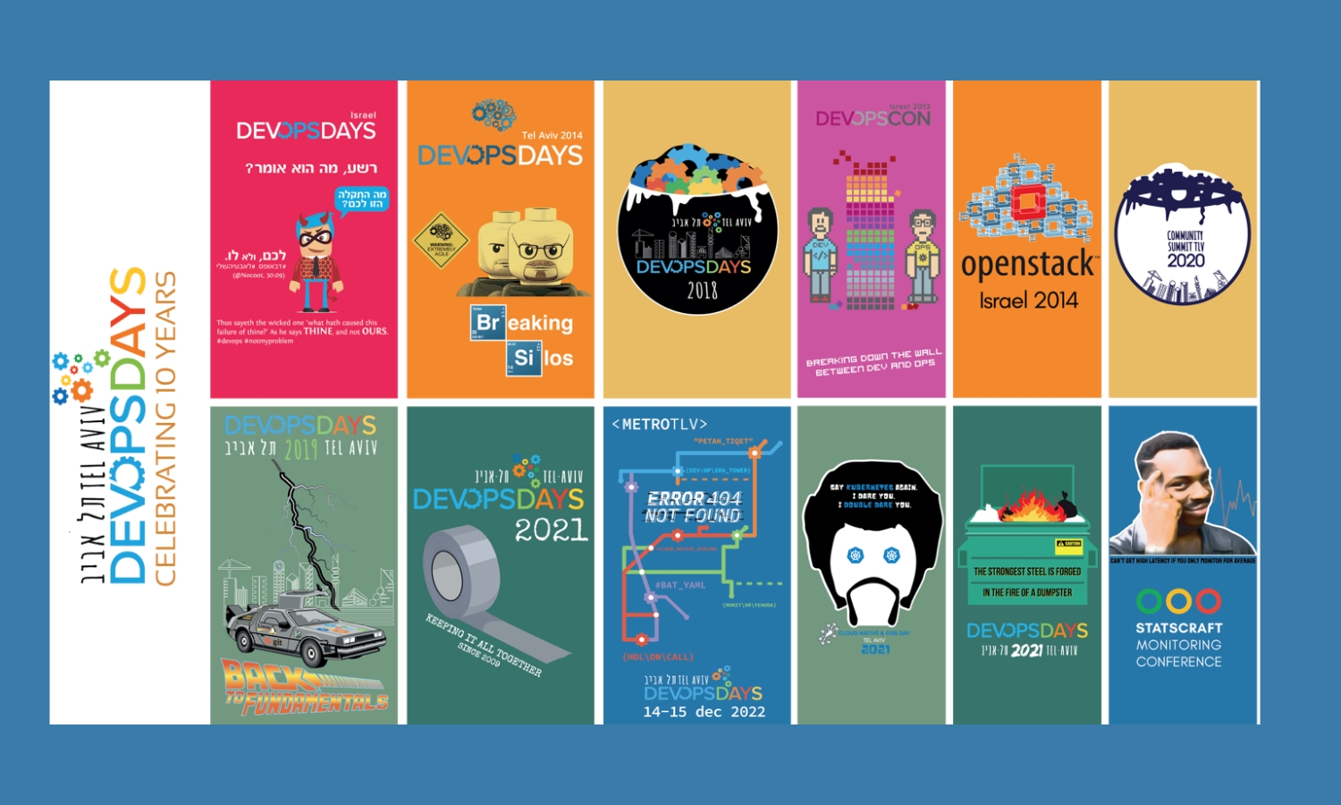 DevOpsDays Tel Aviv - Agile Gatherings